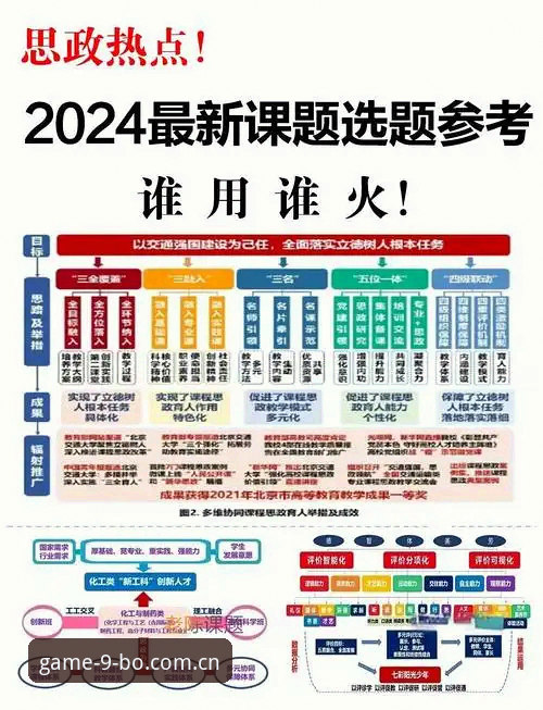 9博体育平台苹果版完整指南：从下载到注册的创新路径探索